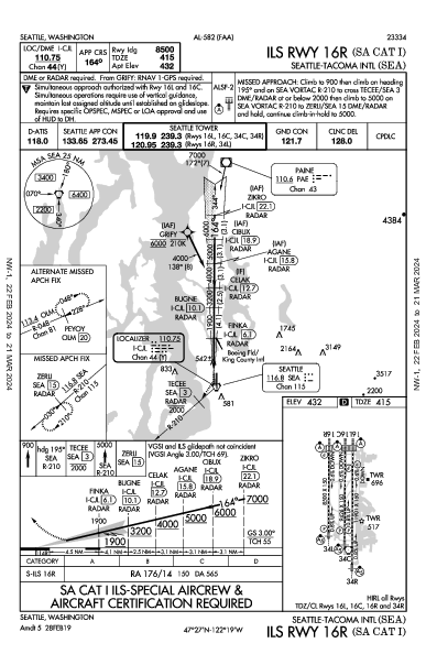 Int'l di Seattle-Tacoma Seattle, WA (KSEA): ILS RWY 16R (SA CAT I) (IAP)