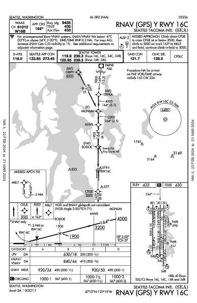 Int'l de Seattle-Tacoma Seattle, WA (KSEA): RNAV (GPS) Y RWY 16C (IAP)