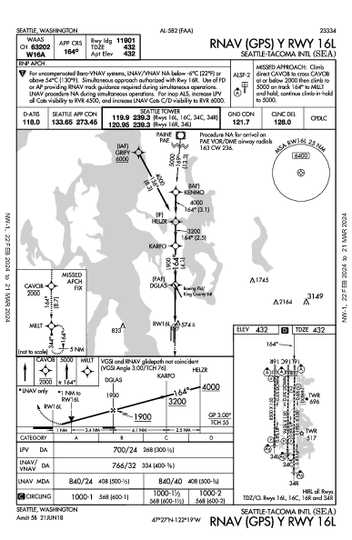 Int'l de Seattle-Tacoma Seattle, WA (KSEA): RNAV (GPS) Y RWY 16L (IAP)