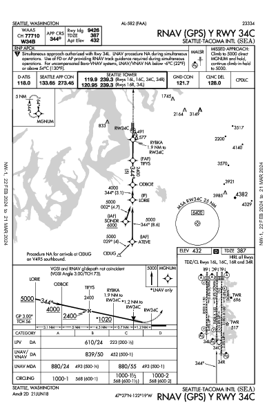 Int'l de Seattle-Tacoma Seattle, WA (KSEA): RNAV (GPS) Y RWY 34C (IAP)