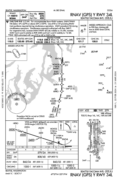 Int'l di Seattle-Tacoma Seattle, WA (KSEA): RNAV (GPS) Y RWY 34L (IAP)