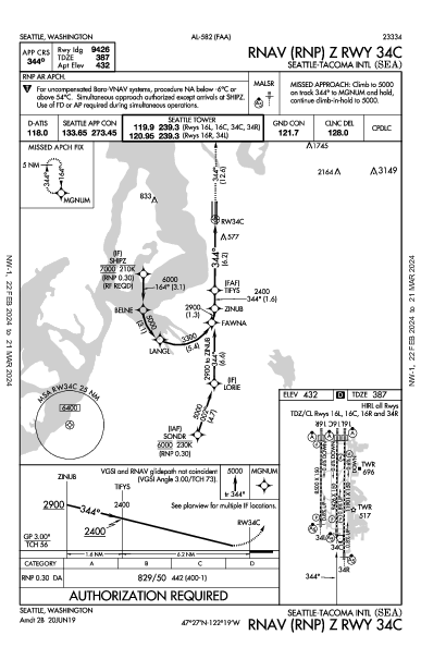 西雅圖－塔科馬國際機場 Seattle, WA (KSEA): RNAV (RNP) Z RWY 34C (IAP)