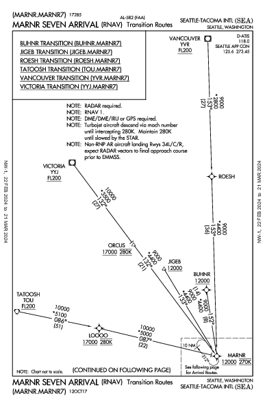 西雅圖－塔科馬國際機場 Seattle, WA (KSEA): MARNR SEVEN (RNAV) (STAR)