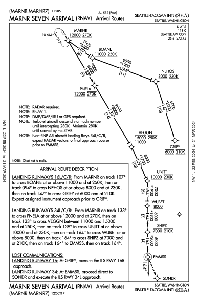 西雅圖－塔科馬國際機場 Seattle, WA (KSEA): MARNR SEVEN (RNAV) (STAR)