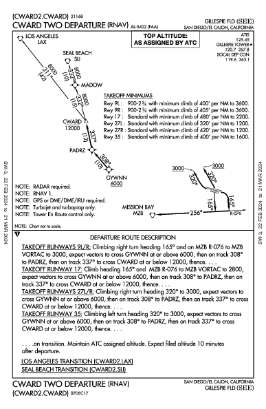 Gillespie Fld San Diego/El Cajon, CA (KSEE): CWARD TWO (RNAV) (DP)