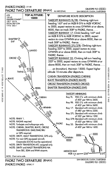 Gillespie Fld San Diego/El Cajon, CA (KSEE): PADRZ TWO (RNAV) (DP)