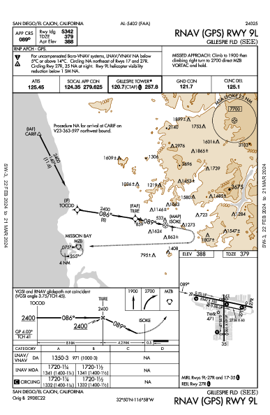 Gillespie Fld San Diego/El Cajon, CA (KSEE): RNAV (GPS) RWY 09L (IAP)