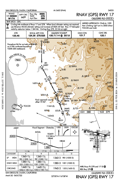 Gillespie Fld San Diego/El Cajon, CA (KSEE): RNAV (GPS) RWY 17 (IAP)