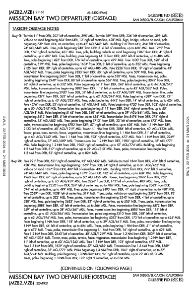 Gillespie Fld San Diego/El Cajon, CA (KSEE): MISSION BAY TWO (OBSTACLE) (ODP)