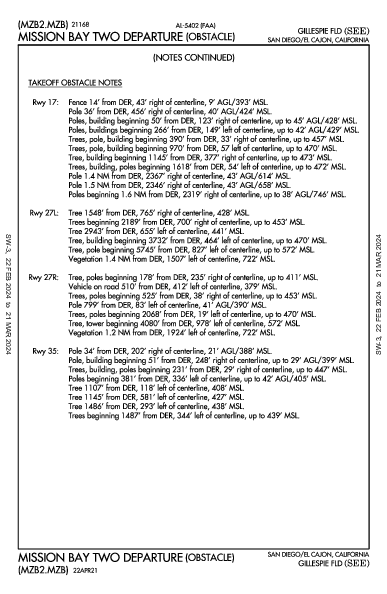 Gillespie Fld San Diego/El Cajon, CA (KSEE): MISSION BAY TWO (OBSTACLE) (ODP)
