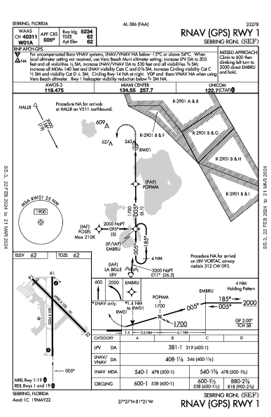 Sebring Rgnl Sebring, FL (KSEF): RNAV (GPS) RWY 01 (IAP)