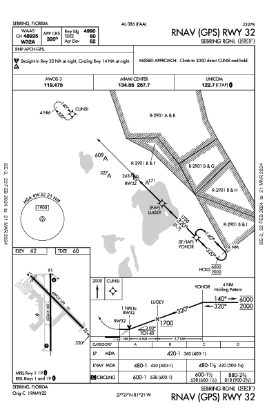 Sebring Rgnl Sebring, FL (KSEF): RNAV (GPS) RWY 32 (IAP)