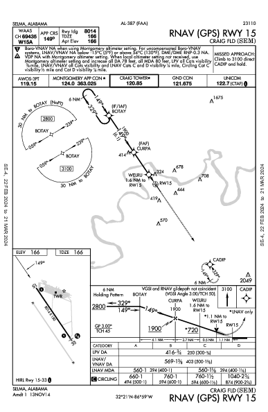 Craig Fld Selma, AL (KSEM): RNAV (GPS) RWY 15 (IAP)