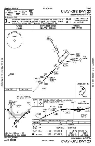 Freeman Muni Seymour, IN (KSER): RNAV (GPS) RWY 23 (IAP)