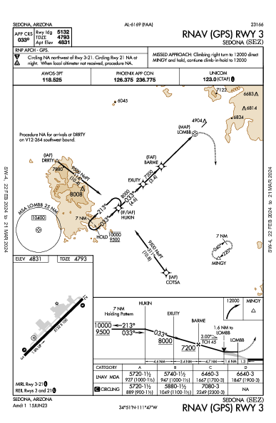 Sedona Sedona, AZ (KSEZ): RNAV (GPS) RWY 03 (IAP)