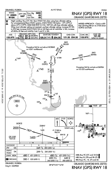 Int'l Orlando Sanford Orlando, FL (KSFB): RNAV (GPS) RWY 18 (IAP)