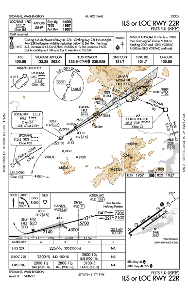 Felts Fld Spokane, WA (KSFF): ILS OR LOC RWY 22R (IAP)