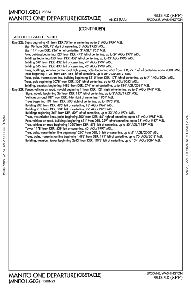 Felts Fld Spokane, WA (KSFF): MANITO ONE (OBSTACLE) (ODP)