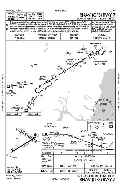 Sanford Seacoast Rgnl Sanford, ME (KSFM): RNAV (GPS) RWY 07 (IAP)