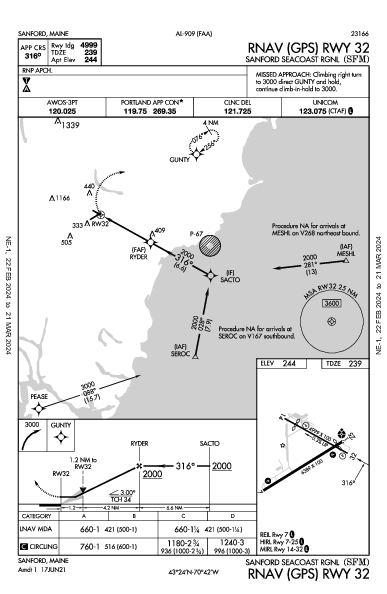 Sanford Seacoast Rgnl Sanford, ME (KSFM): RNAV (GPS) RWY 32 (IAP)