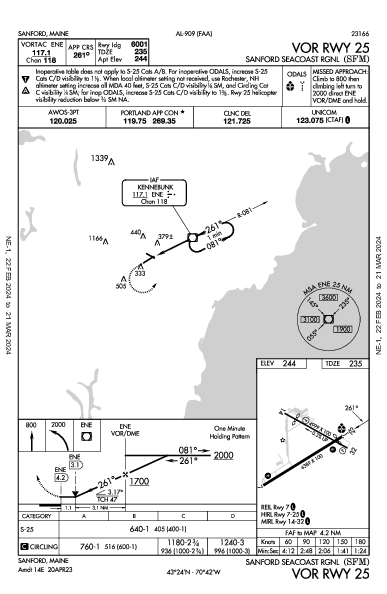 Sanford Seacoast Rgnl Sanford, ME (KSFM): VOR RWY 25 (IAP)