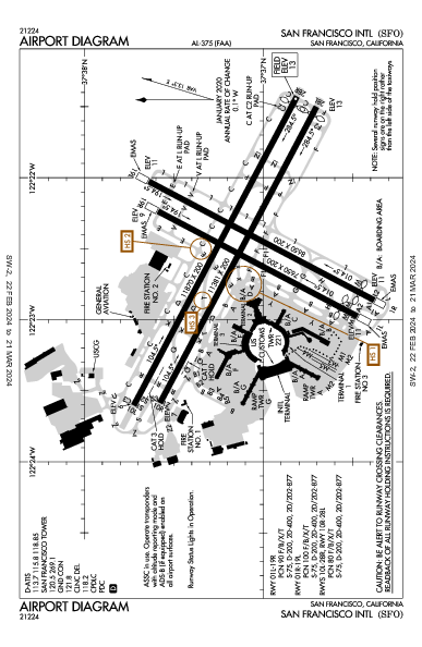 샌프란시스코 국제공항 San Francisco, CA (KSFO): AIRPORT DIAGRAM (APD)