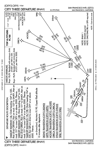 San Francisco Int'l San Francisco, CA (KSFO): CIITY THREE (RNAV) (DP)