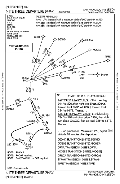 Int'l de San Francisco San Francisco, CA (KSFO): NIITE THREE (RNAV) (DP)