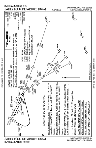 Int'l de San Francisco San Francisco, CA (KSFO): SAHEY FOUR (RNAV) (DP)