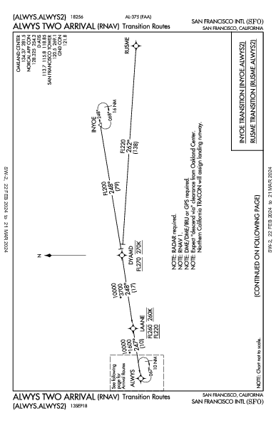 Int'l de San Francisco San Francisco, CA (KSFO): ALWYS TWO (RNAV) (STAR)