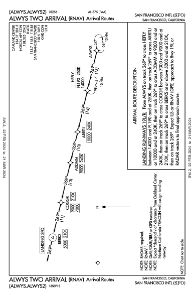 Int'l de San Francisco San Francisco, CA (KSFO): ALWYS TWO (RNAV) (STAR)