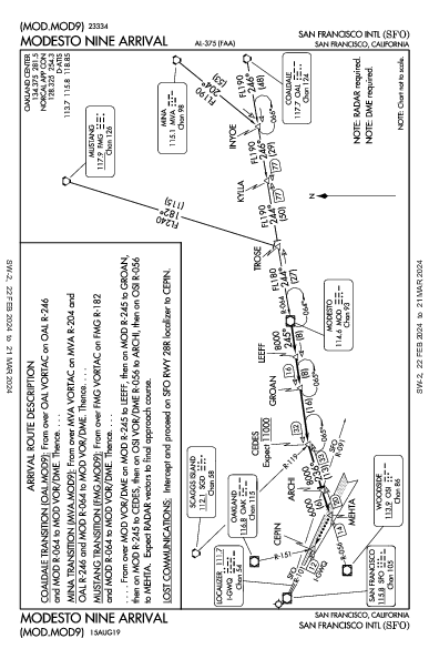 舊金山國際機場 San Francisco, CA (KSFO): MODESTO NINE (STAR)