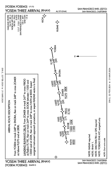 Int'l de San Francisco San Francisco, CA (KSFO): YOSEM THREE (RNAV) (STAR)