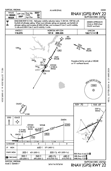 Suffolk Exec Suffolk, VA (KSFQ): RNAV (GPS) RWY 22 (IAP)