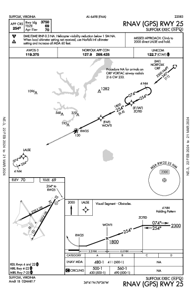 Suffolk Exec Suffolk, VA (KSFQ): RNAV (GPS) RWY 25 (IAP)