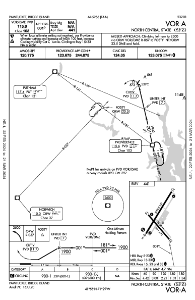 North Central State Smithfield, RI (KSFZ): VOR-A (IAP)