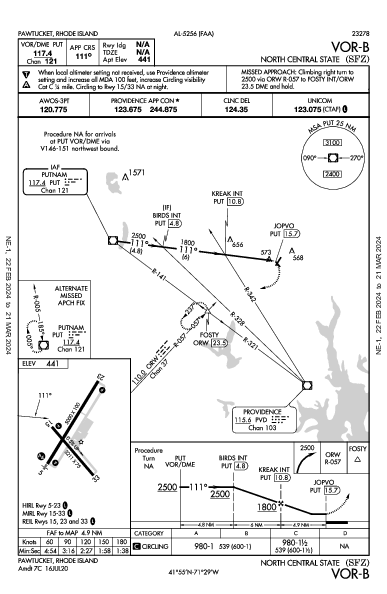 North Central State Smithfield, RI (KSFZ): VOR-B (IAP)