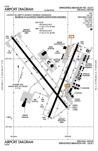 Springfield Springfield, MO (KSGF): AIRPORT DIAGRAM (APD)