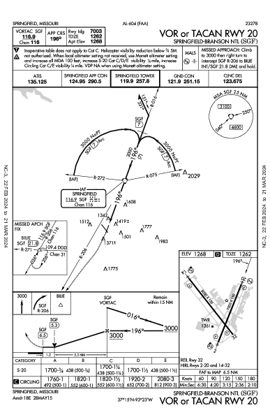 Springfield Springfield, MO (KSGF): VOR OR TACAN RWY 20 (IAP)