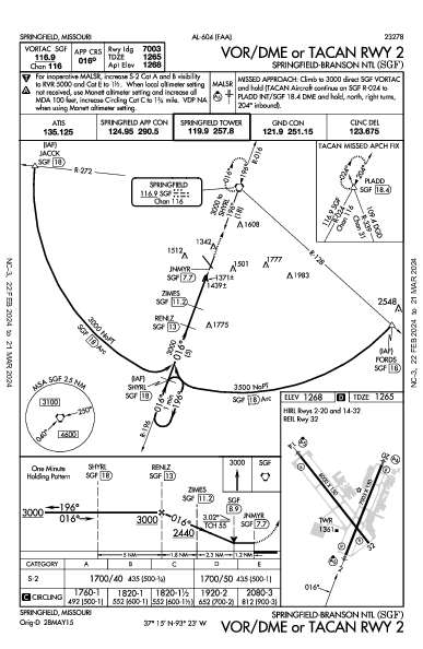 Springfield Springfield, MO (KSGF): VOR/DME OR TACAN RWY 02 (IAP)