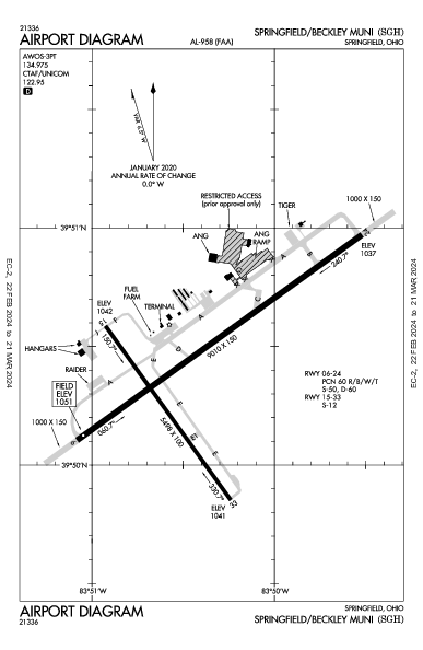 Springfield/Beckley Muni Springfield, OH (KSGH): AIRPORT DIAGRAM (APD)