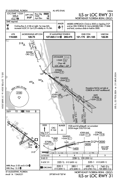 Northeast Florida Rgnl St Augustine, FL (KSGJ): ILS OR LOC RWY 31 (IAP)