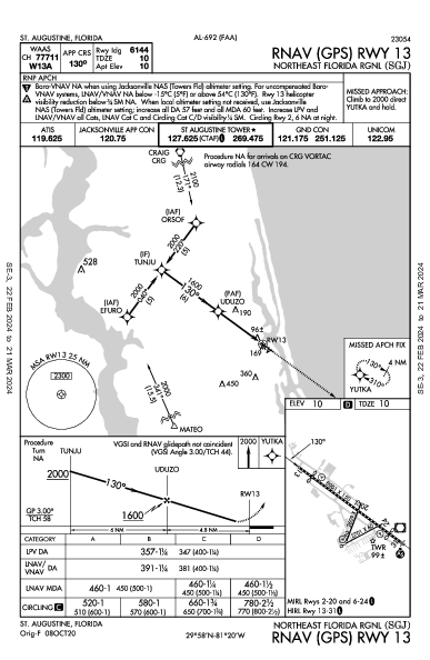 Northeast Florida Rgnl St Augustine, FL (KSGJ): RNAV (GPS) RWY 13 (IAP)