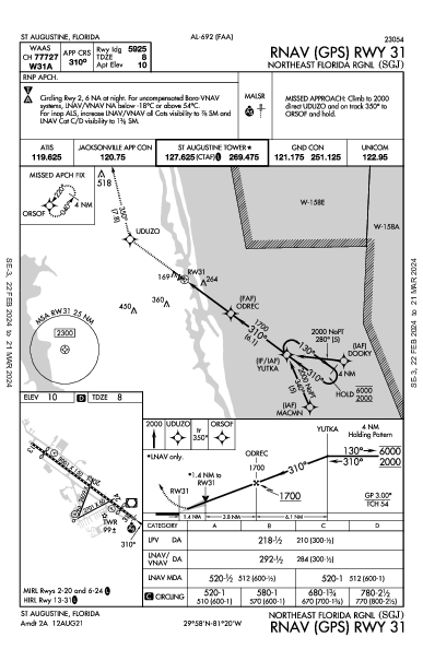 Northeast Florida Rgnl St Augustine, FL (KSGJ): RNAV (GPS) RWY 31 (IAP)