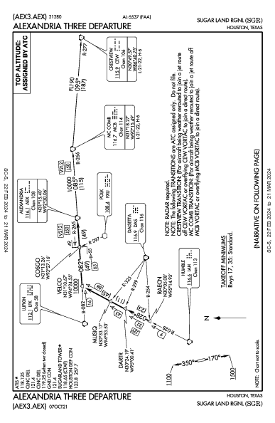 Sugar Land Rgnl Houston, TX (KSGR): ALEXANDRIA THREE (DP)