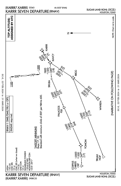 Sugar Land Rgnl Houston, TX (KSGR): KARRR SEVEN (RNAV) (DP)