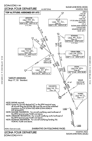 Sugar Land Rgnl Houston, TX (KSGR): LEONA FOUR (DP)