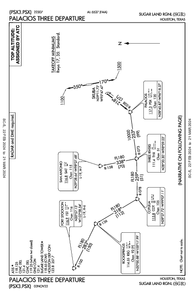 Sugar Land Rgnl Houston, TX (KSGR): PALACIOS THREE (DP)