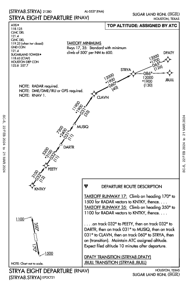 Sugar Land Rgnl Houston, TX (KSGR): STRYA EIGHT (RNAV) (DP)