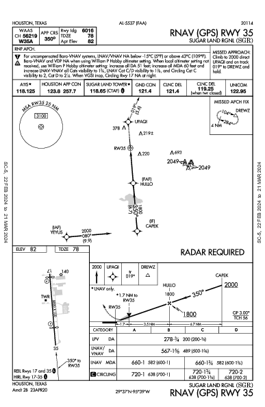 Sugar Land Rgnl Houston, TX (KSGR): RNAV (GPS) RWY 35 (IAP)